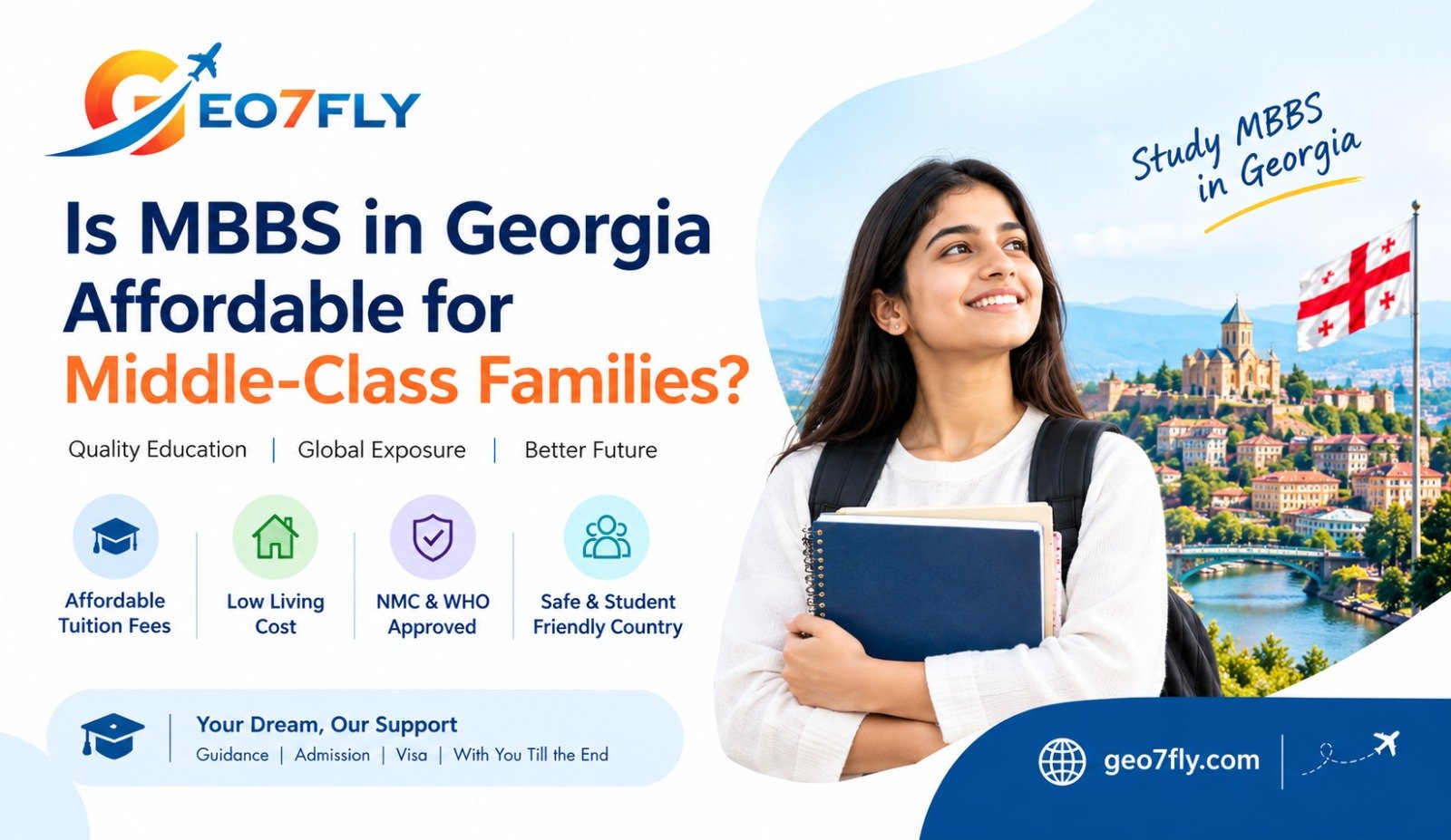 Financial breakdown showing affordable MBBS in Georgia for middle class families compared to private medical colleges