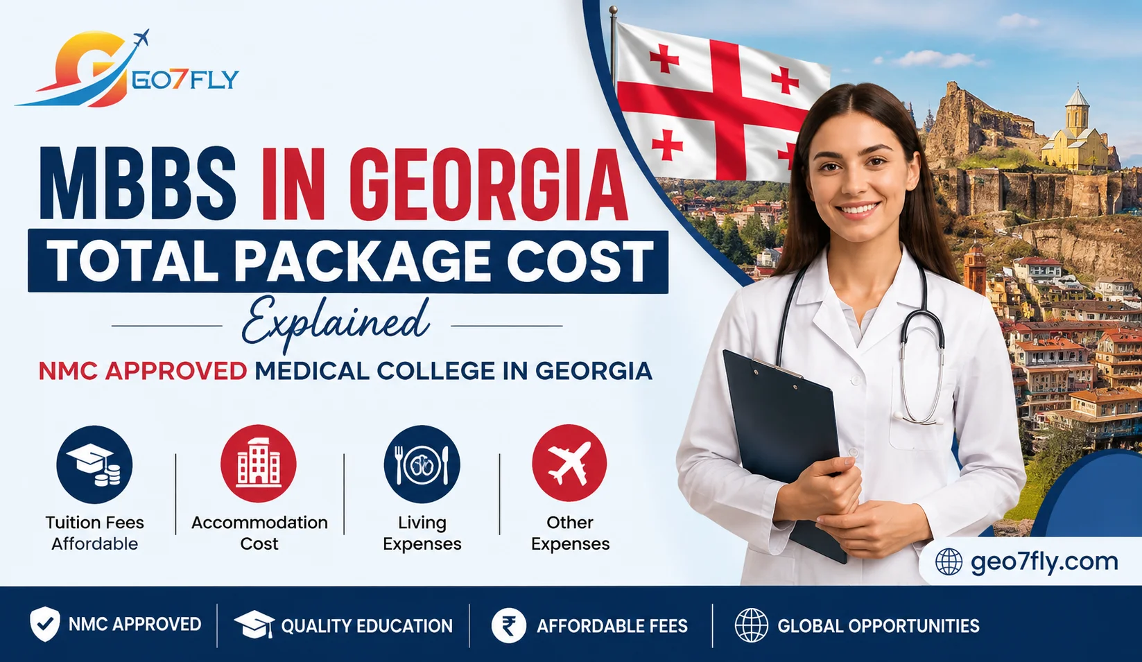 MBBS in Georgia Total Package Cost Explained