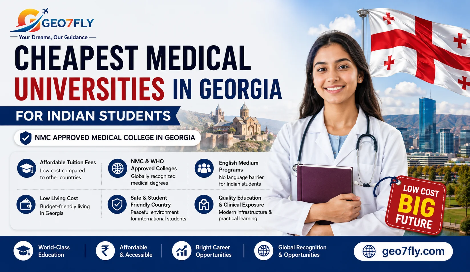 Cheapest Medical Universities in Georgia for Indian Students