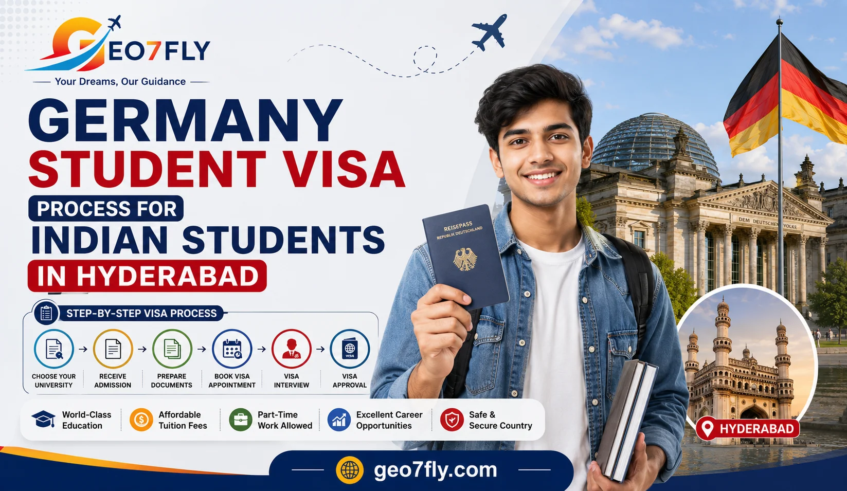germany-student-visa-process-hyderabad-indian-students