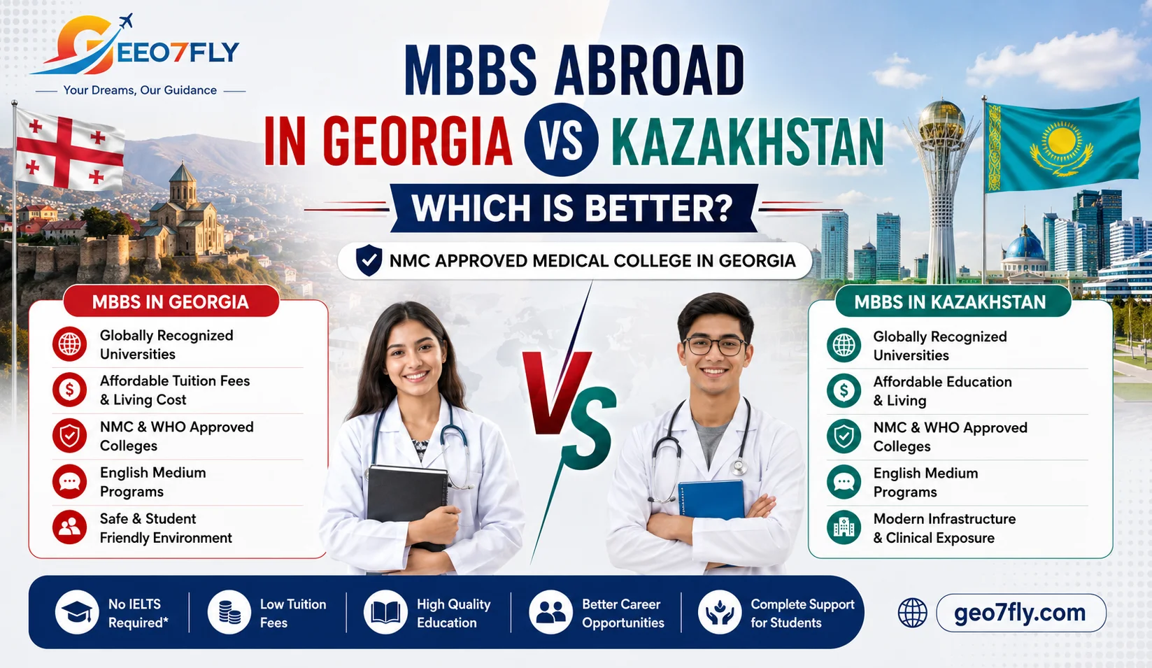 Georgia vs Kazakhstan MBBS: Which is Better? (2026 Guide)