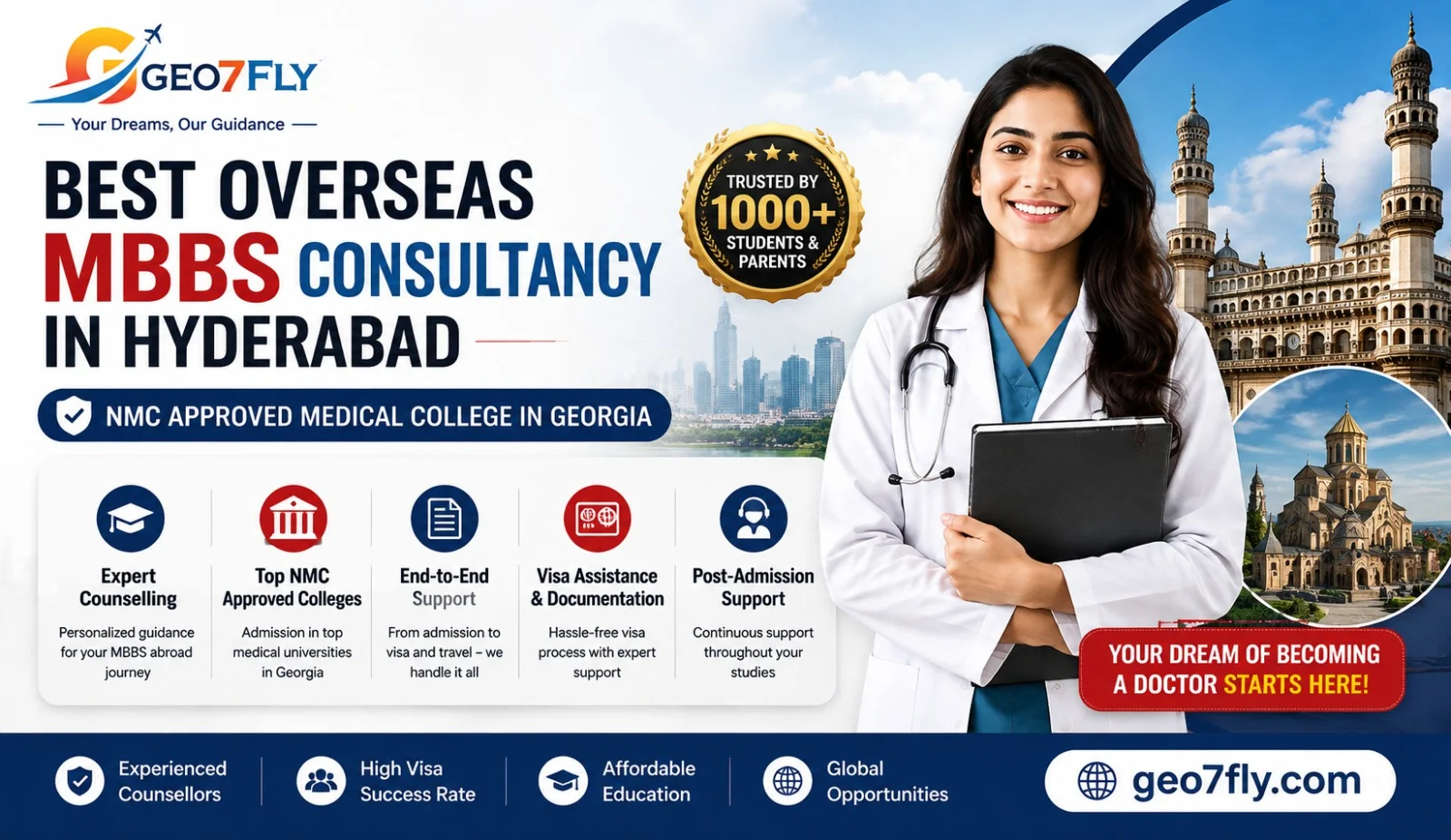 Best Overseas MBBS Consultancy Hyderabad - Geo7Fly Students at Georgia Medical University
