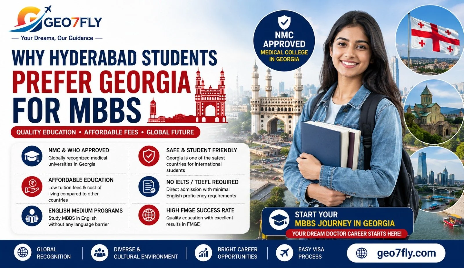 Georgia MBBS Hyderabad students consulting Geo7Fly for medical university admissions