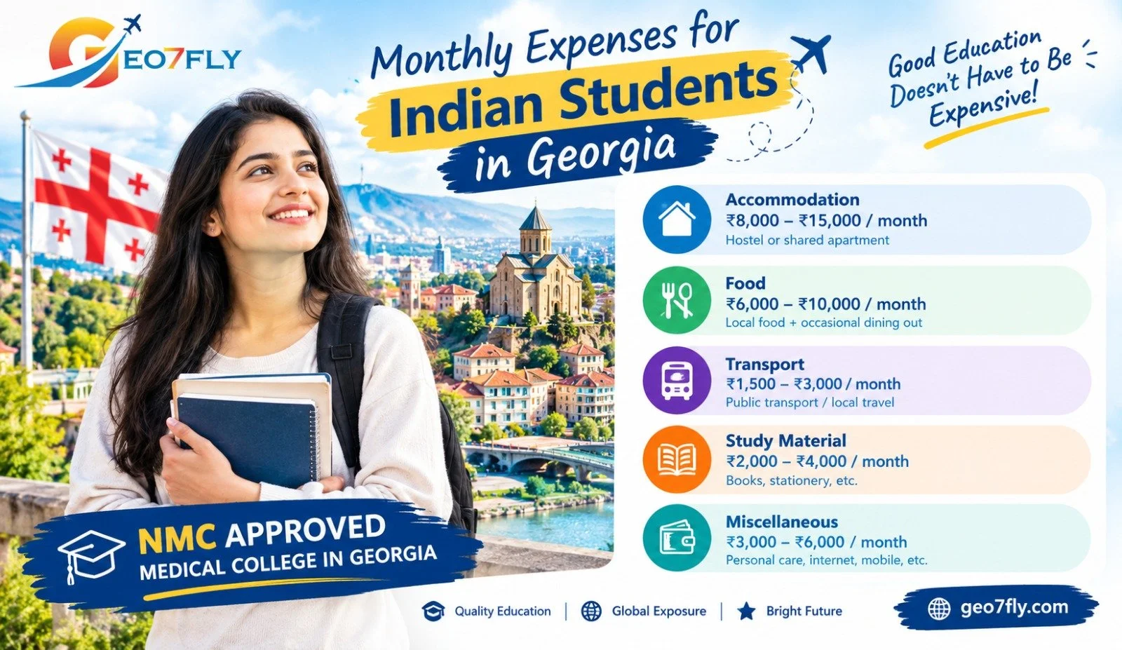 Complete breakdown of monthly expenses in Georgia for students including rent food and transport